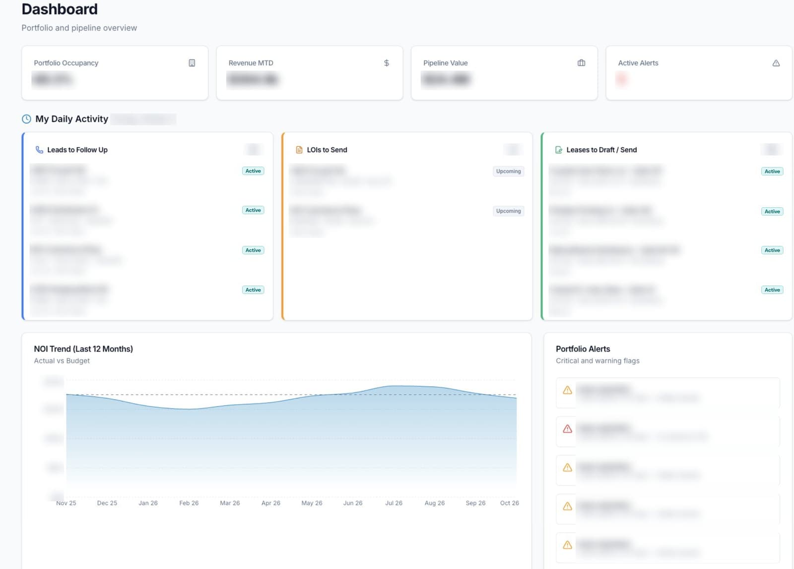 Silo dashboard showing portfolio occupancy, daily leasing and acquisition activity, NOI trend, and portfolio alerts (data obscured)